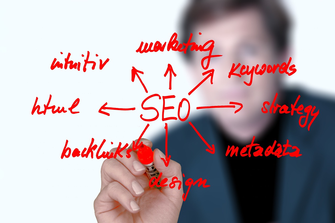 Why AI Search Optimization Matters for Modern Businesses in 2026