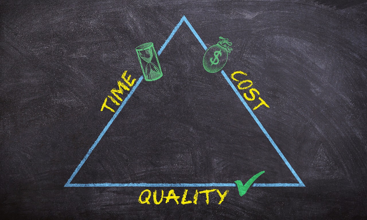 The Ultimate Guide to Choosing the Best Construction Project Management Platform in 2024
